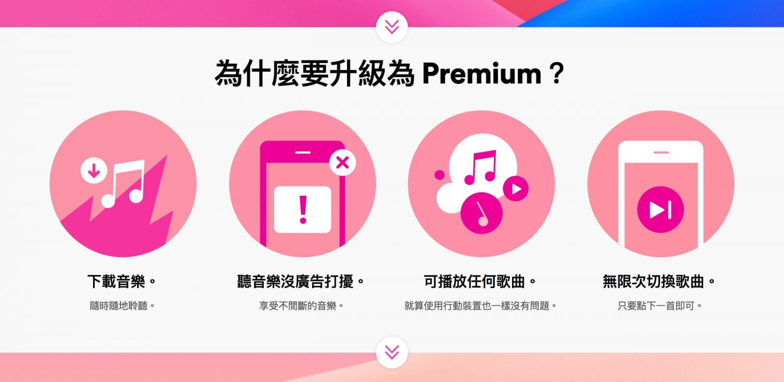 landing page實例-spotify